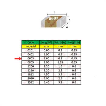 خازن 1.8 پیکو فاراد 50 ولت 0603