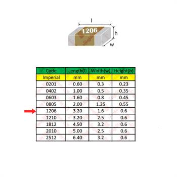 خازن 18 پیکو فاراد 50 ولت 1206