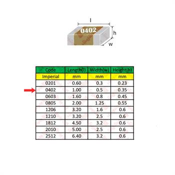 خازن 0.5 پیکو فاراد 50 ولت 0402