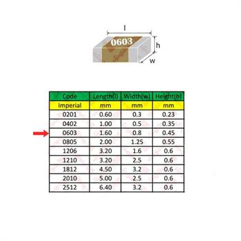 خازن 18 پیکو فاراد 16 ولت 0603