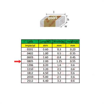 خازن 1.2 نانو فاراد 50 ولت 0805
