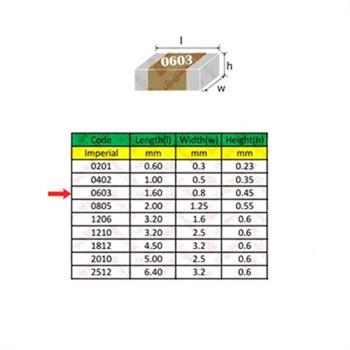 خازن 33 پیکو فاراد  50 ولت 0603 سری C0G