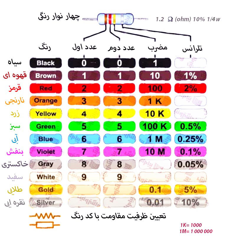 18-1-4-res18r-1-4w